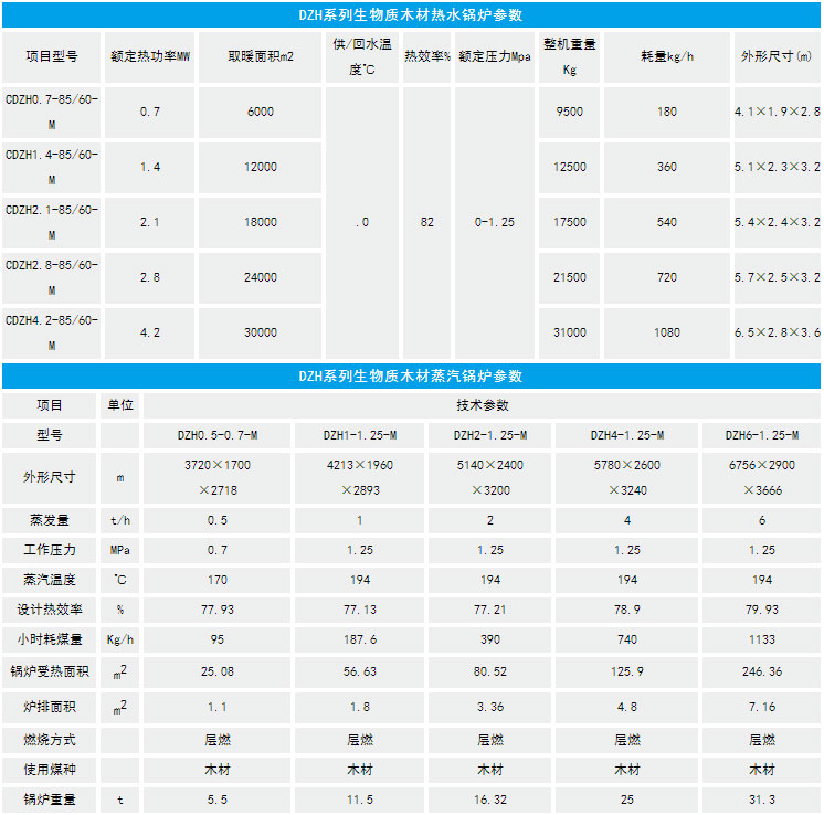 1噸生物質鍋爐(圖3) 16649875575.jpg